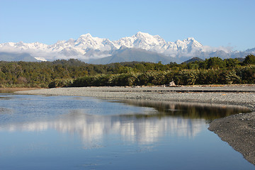 Image showing New Zealand