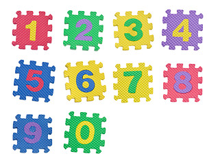 Image showing Numbers 0 to 9