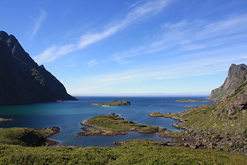 Image showing towards the sea