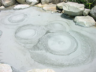 Image showing Gray Earth hot pond