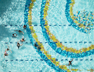 Image showing Swimming pool bird view view