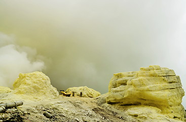 Image showing Sulfur Mine