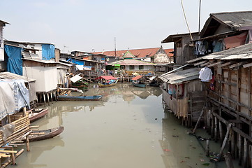 Image showing Slum in Jakarta