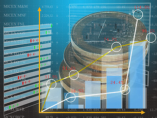 Image showing The financial capital