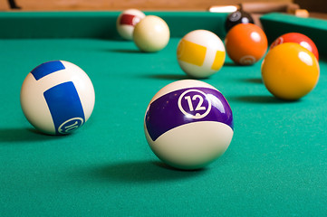 Image showing Pool balls.