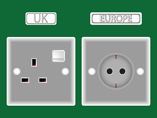 Image showing two different plugs