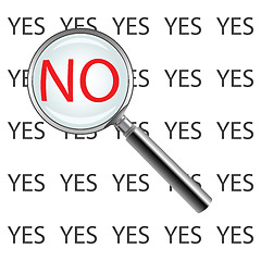 Image showing yes or not