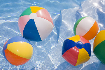 Image showing Beachballs in Pool