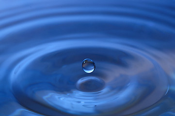 Image showing Water Drop