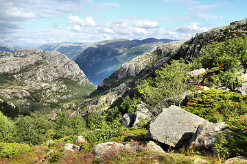 Image showing Norway