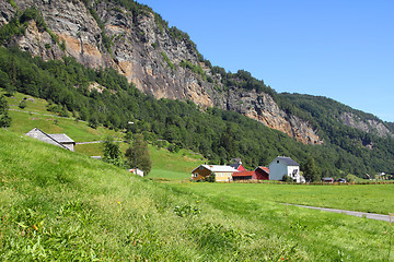 Image showing Norway