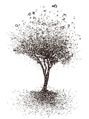 Image showing Cognition Tree