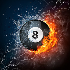 Image showing Pool Billiards Ball