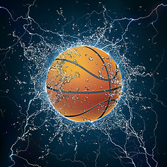 Image showing Basketball Ball