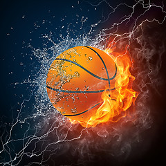 Image showing Basketball Ball