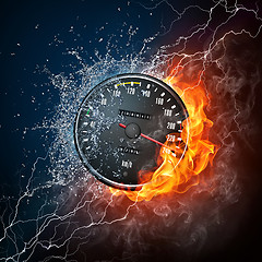 Image showing Speedometer