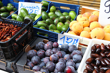 Image showing Fruit market