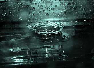 Image showing drop