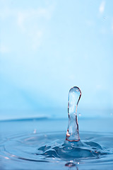 Image showing Blue Water Droplet Splash