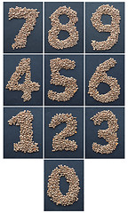 Image showing Numbers