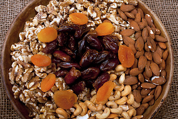 Image showing Tray with Nuts