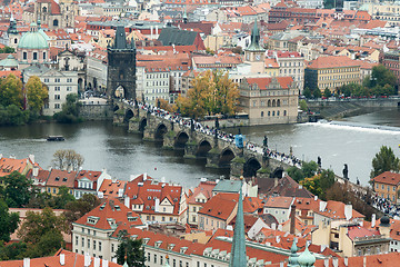 Image showing View of Prague from the top