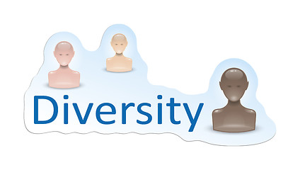 Image showing diversity