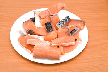 Image showing fish on plate