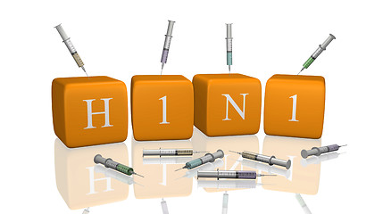 Image showing H1N1