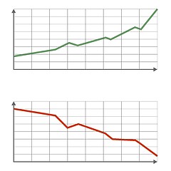 Image showing Chart