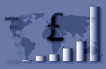 Image showing UK Financial Success