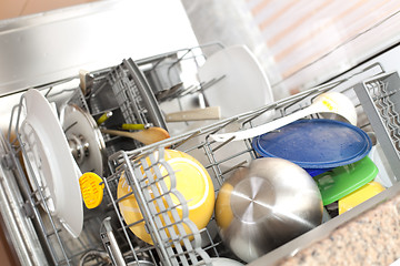 Image showing Dirty dishes in the dishwasher