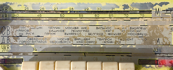 Image showing Scale of the ancient Russian radioreceiver