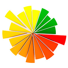 Image showing Color Pie Diagram