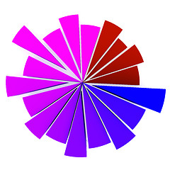 Image showing Color Pie Diagram