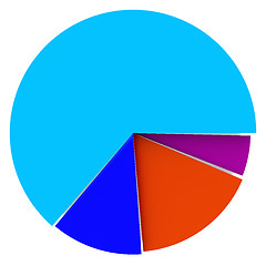 Image showing Color Pie Diagram