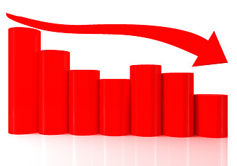 Image showing Barchart with arrows