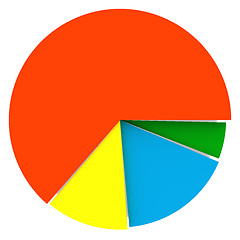 Image showing Color Pie Diagram