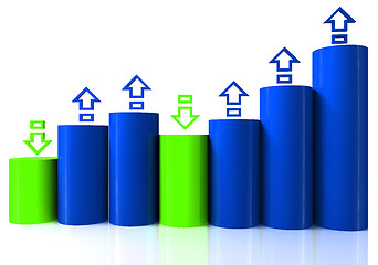 Image showing Barchart with arrows