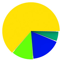 Image showing Color Pie Diagram