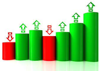 Image showing Barchart with arrows