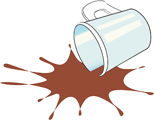 Image showing Spilled coffee