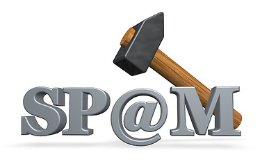 Image showing spam