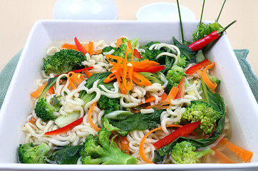 Image showing Asian Noodle Soup