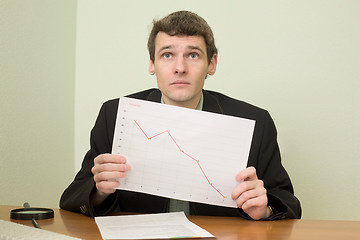 Image showing Clerk at office with financial graph