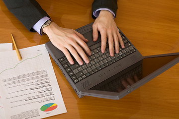 Image showing Business people planning on the laptop