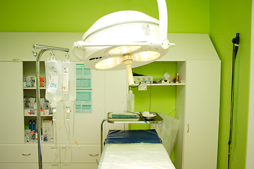 Image showing equipment and medical devices