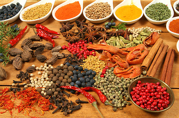 Image showing Spices