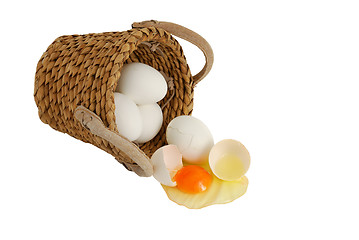 Image showing Do not put all eggs to same basket