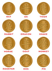 Image showing Twelve Chinese Zodiac Gold Coins